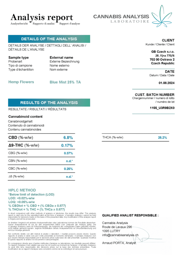 THCA BUDS - Blue Mist 21% - Magic Farmers - Bild 3